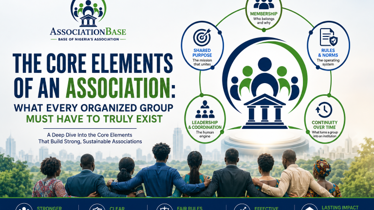 The Core Elements of an Association: What Every Organized Group Must Have to Truly Exist
